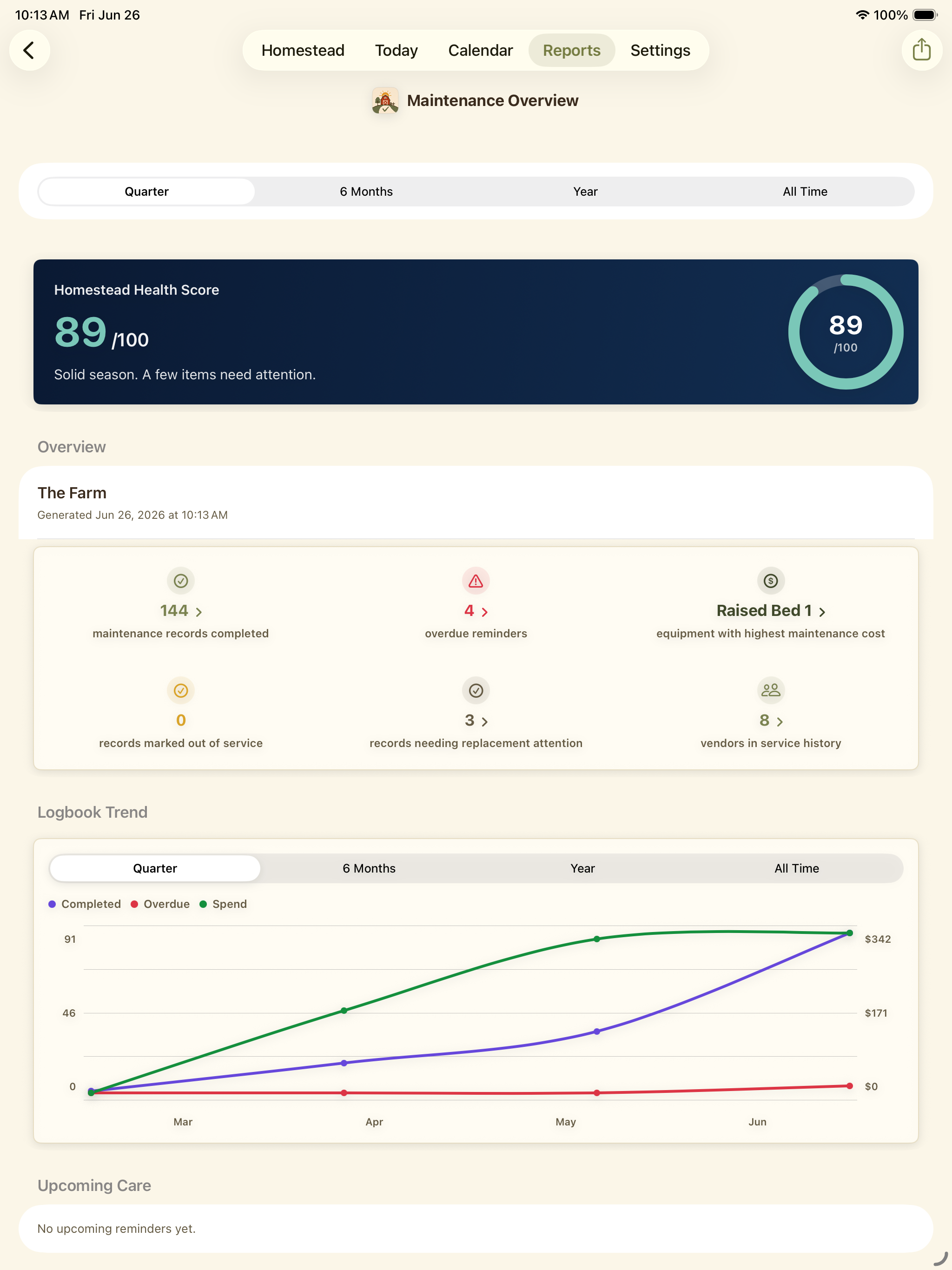 Maintenance Overview report showing health score, upcoming work, and maintenance trend chart.